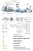 ZONESUN Filling Machine Automatic Dry Chemical Fire Extinguisher Production Line Extinguisher Packaging System Equipment Machine ZS-FE1