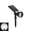 Solar Sunset Spotlights Waterproof Outdoor Landscape Lawn Lights Atmosphere Garden Floor insatted