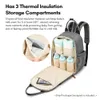 Diaper Bags Baby Bag Backpack Mummy Maternity Large Capacity Nappy Travel Backpacks for Mom Nursing Stroller 230601