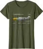 Mäns T-shirts WWII German Air Force Messerschmitt BF 109 Fighter T-Shirt. Summer Cotton O-Neck Kort ärm Mens T-shirt Ny S-3XL J230602