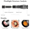 XML T6 flashlight 5000Lm High Power LED Zoom Tactical LED Flashlights torch lantern outdoor hike Travel light 18650 Rechargeable battery