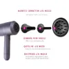 Hair Dryer Professional Salon Negative Ionic Dryer Wind Powerful Hairdryer Home Appliances Anti-static Blow Dryer Modeling Tool