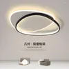 Plafondlampen Moderne Led Lamp Design Dinette Enfant Jouet Home Verlichting Kroonluchter tbv