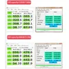 Azionamento di alta qualità da 128 GB SSD 256 GB MSATA 512 GB Drive a stato solido 1 TB Drive a stato solido interno per il desktop per laptop e macchina POS