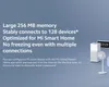 Redmi Mi Router AX1800 5-core WiFi6 1800 Mbps 256MB Dual-Band 4 External Antennas Stably connects to 128 devices