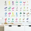 kleurrijke stickers alfabet