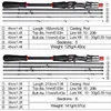 Spinning Rods Sougayilang 18M 21M Carbon Fiber Casting Fishing Rod Baitcasting for Bass Pike Trout De Pescar 230605