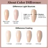 Kits Yoke Fellow 12Colors / Set Nail Gel Polish 7 ml Classic Blown Nude Fabrice Off UV LED Varnis à ongles semi-permanent Nail Art Design