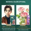 Pencils 2001207248 Colors Colored Pencil with Cloth Bag Professional Pastel Drawing Colour Art Supplies For Artist 230607