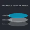 Uppgradera 2st bil bakspegel spegel regntät film anti-dimma skyddande klistermärken bakspegel transparent dekaler film biltillbehör