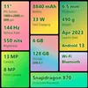 Versione globale Xiaomi Mi Pad 6 Tablet Snapdragon 870 11 pollici 144Hz 2,8K Display 4 altoparlanti stereo 8840MAH 33W Caricatore veloce