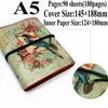 Notepads Vintage Stationery PU Leather Notebook Creative Kraft Paper Planner Sketchbook Agenda Diary Notebooks 230607