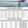 Rod Reel Combo Sougayilang Fishing and Combos Carbon Fiber Telescopic Rod Spinning 13 1 BB With Suitcase Kit 230609