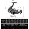 Rod Reel Combo Gda Superhard Telescoping Carbon Rod and Reel Set 1.8-3.6m Gear Ratio 5.2 1 Moulinet de pêche haute résistance 230608