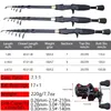 Rod Reel Combo Sougayilang Casting Fishing Telescopic e 17 1BB Baitcasting com Line Lure Hooks Conjunto Completo 230609