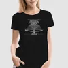 Women's T Shirts Physics Shirt Quantum Observer All Possible States Science Geek Nerd Mans Unique Cotton Short Sleeves O-Neck