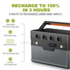 ALLPOWERS Tragbares Solarkraftwerk 700 W/1500 W Außengeneratoren 110/230 V Batterie-Backup mit mobilem 200-W-Solarpanel