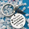 Keychains Lanyards Keychains Mother's Day Gift To Niece And Aunt The Love Between Anut Keychain