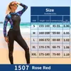 Wetsuits Drysuits 3mm Wetsuit Women's Surfing Spearfishing Baddräkter Jumpsuit vadderad dykning Triathlon Wet Suit 230612