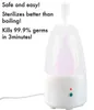 Nail Practice Display VIP Link of Equipment för DropShipper Menstrual Cup Steamer Sterilizer 230613