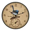 Wall Clocks Outdoor Temperature Clock Resin Decorative With 12-Inch Battery Operated Weather-Resistant Waterproof