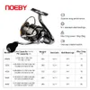 Baitcasting Reels Noeby Spinning Reel 2500 3000 4000 5000 6000 Gear Ratio 5.2 1 Max Drag 10 25kg Surfcasting Long Casting for Sea Fishing 230613