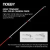 Båtfiskestavar Noeby Slow Jigging fiskespö med 1,68 m 1,83 m 2 Sektion Spinning Casting Rod Lure 300G Carbon Fiber Boat Saltwater Fishing Rod 230614