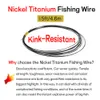 Braid LB124LB 15ftm KinkResistant Toughness Nickel Fishing Leader for Saltwater Pike Tuna Wahoo 230614