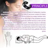 Massager twarzy przeciw bezdechowi urządzenie do snu Akupressure Ring Riner Ring Reflexology promujący lepszą jakość snu 230615