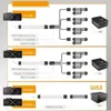 Computer Cables High-Quality 12 4pin Graphics Card Power Extension Cable 600W Cord PCIE5.0 12VHPWR