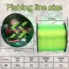 Baitcasting Reels Sougayilang 12 1BB Spinning Mulinello da pesca Bobina in alluminio ad alta resistenza Max Drag 16kg Regalo gratuito 500m Line Pesca 230619