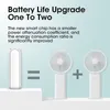 2000 mAh Mini Draagbare Handheld Fan USB Oplaadbare Kleine Pocket Fans Stille Opvouwbare Office Home Handige Power Bank Koeler inklapbare