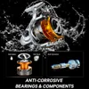 BAITCASTING REELS Seaknight Brand Rapid II X Series Spinning Fishing Reel 6.2 1 4.7 1 2000-6000 Anti-Corrosivereel Have Carbon Fiber Drag System 230619