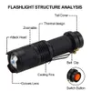 LED Flashlight Lighting Led Light 3 Modes Zoomable Tactical Torch Lamp For Fishing Hunting Detector Best quality