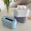 Tissue Dozen Servetten Creatief Woonkamer Salontafel Tissue Box Plastic Slaapkamer Desktop Servet Dispenser Waterdichte Keuken Badkamer Papierhouder 230621