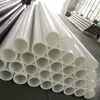 PP pipe chemical pipeline plastic pipe anti-corrosion acid and alkali resistance