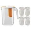 Servies Sets Koudwaterkan Koelkast Kan Plastic Sapdeksels Drankkannen Koffie Glas Thee Waterkokers