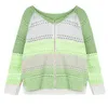 Maglieria da donna Cappotto maglione a maniche lunghe da donna Color Block Stripe Zipper Hollow Out Knit Cardign N7YE