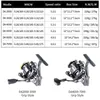 Baitcasting Reels Mavllos Spinning Fishing Reel 2000 - 7000 Ultralight Max Drag 15kg 5.2 1 Surfcasting Spinning Reel Saltwater Jigging Reels 230626