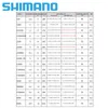 Spielzeug Original Shimano Sedona Fi Spinning Angelrolle 5008000series 3 + 1bb Metallspule Salzwasserrollen Angelrad Wasserdicht Pesca