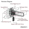 480 miglia di antenna TV da esterno motorizzata HD TV amplificata 1080P VHF/UHF 360°