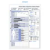 Gym kroppsvikt skalor biokemisk wifi bmi analys mänsklig kroppssammansättning analysera professionell fettanalysator med A4 färgglad skrivare