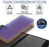 Acampamento ao ar livre Painel solar de 40 W dobrável USB alimentado por energia solar Bateria Carregador de célula Estação de energia portátil ETFE à prova d'água com porta DC QC3.0 para caminhada no banco de energia do telefone