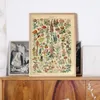 Inne wystrój domu vintage plakat kwiatowy sztuka malarstwo płótna grafiki Zdjęcia Dekoracja wnętrza 12x16 16x24in R230630