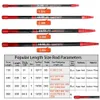 Canne da spinning Bakawa Telescopica Carbon Fishing Nylon Landing Dip Rod Reti 4M 3 M 2 1M 6M Rombo portatile Maglia Profondità foro Collapsibl Dhz7G