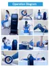 Máquina de fisioterapia eletromagnética vertical para terapia de transdução eletromagnética de pulso para cuidados com o corpo Magnetoterapia não invasiva /tornozeleira de terapia magnética