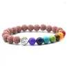 Strand 8mm Zeven Chakra Levensboom Charms Kleurrijke Lavasteen Kralen DIY Essentiële Olie Diffuser Armband Yoga Sieraden