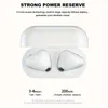 TWS Waterproof Wireless Earbuds Hi-Fi Stereo Headphones For iPhone Android & iOS Perfect Christmas Gift for Women Kids