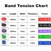Resistance Bands Tough Latex Band Elastic Exercise Strength PullUps Auxiliary Pilates Gym Fitness Equipment Strengthening Train 231006