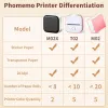 Phomemo Portable Mini Thermal Printer T02 Mini Pocket Label Printer DIY Självhäftande klistermärke Etikett Maskin Olika etikettpapper